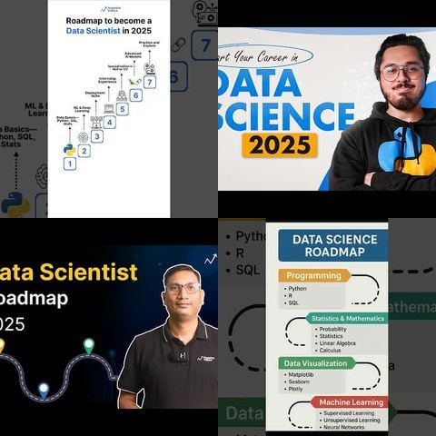 Data Science Roadmap Complete Guide thumbnail