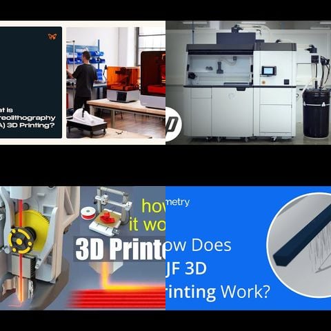 The Science Behind 3D Printing thumbnail